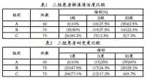 最新：詹姆斯球队席_山东(曝詹姆斯团队与多队进行谈判)